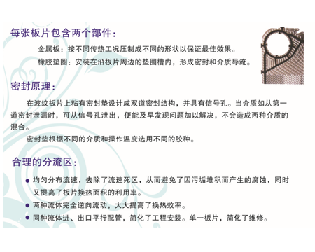 可拆板式换热器