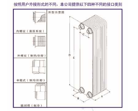 钎焊板式换热器