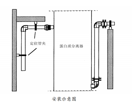 使用说明